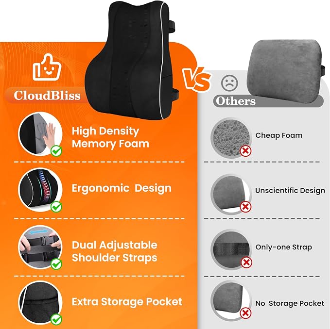 CloudBliss Lumbar Support Pillow, Memory Foam for Office Chair, Black | Ergonomic High-Density Memory Foam, Adjustable Straps, Washable Mesh Cover, Lower Back Support for Office, Gaming & Car Seat - Image 5