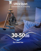 Edvision USB Desk Fan, 5 Inch Small Portable, 3 Speeds Powerful Wind Mini Personal Desktop Fan 360° Rotation Adjustable, Plug In USB Fan Quiet for Table Home Office Travel Car(Black) - Image 5