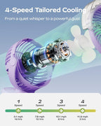 SWEETFULL Portable Misting Clip On Fan, USB-C Rechargeable Mini Personal Cooling Fan with 4 Speeds, 360° Rotatable, Quiet Cooling for Outdoor, Camping, Golf Cart, Travel, Stroller & Desk (Purple) - Image 4