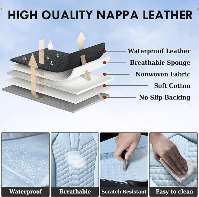 Coverado Seat Covers, Leather Seat Covers for Front Seats, Black and Blue Car Seat Covers, Waterproof Car Seat Protectors, Auto Seat Cushion, Front Driver Seat Cover Universal Fit Most Cars SUV - Image 7