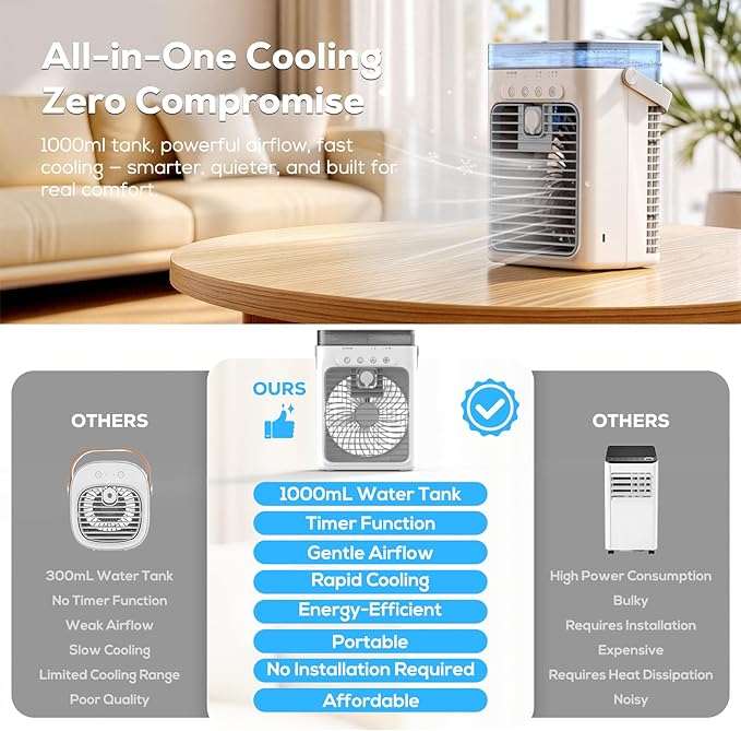 Portable Air Conditioners, Personal Evaporative Air Cooler, 3-Speed Small AC Fan, 8H Auto-off, Mini Air Conditioner, Cooling Fan for Car, Desktop, Camping, Bedroom, Office (Gray) - Image 3