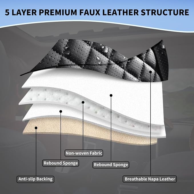 Leather Car Seat Covers Full Set Automotive Seat Protectors | Breathable Waterproof Durable Full Surround & Lumbar Support Design Non-Slip Universal Fit for Most Cars SUV Trucks Van Black - Image 8