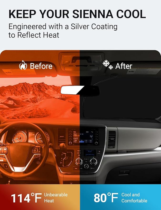 Proadsy Custom Fit Car Windshield Sun Shade for 2011-2020 Toyota Sienna | 240T Heat Shield, Drops Temp 54°F, Blocks 99% UV, Prevents Dashboard Cracking, Summer Parking & Beach Trips, Easy Twist-Fold - Image 3