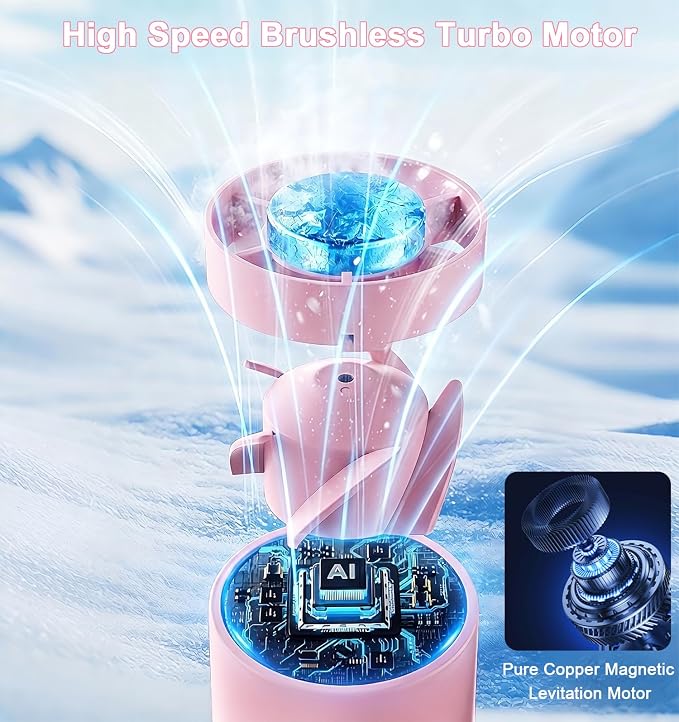 Portable Handheld Mini Fan with Ice Cooling Plate, Personal Clip On Turbo Fan Rechargeable, 18000 RPM 6 Speeds, 360° Detachable Clip, Pocket AC Fans Blow Cold Air for Beach Car Stroller Travel Makeup - Image 5