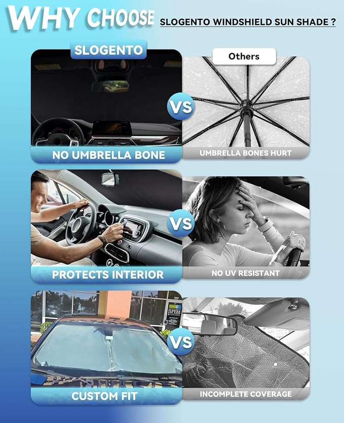 Custom Fit Windshield Sun Shade for Ford Edge 2015-2024 | Blocks UV Rays and Sun Heat, Helps Reduce Interior Temperature, Protects Dashboard from Fading, Folds Easily for Storage - Image 7