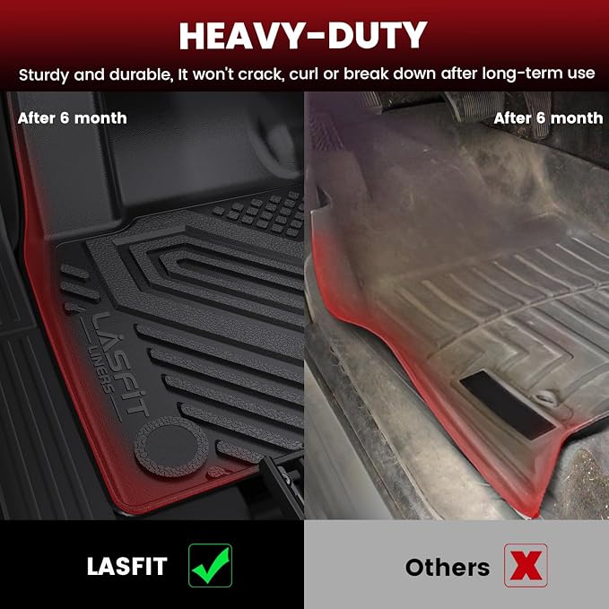 LASFIT Floor Mats for Ford Escape Gasoline 2020-2026(NOT for Hybrid Models) | Cargo Liner All Weather Protector TPE Custom Fit Car Floor Liners, 1st & 2nd Row & Trunk Set, 4PCS Black - Image 4