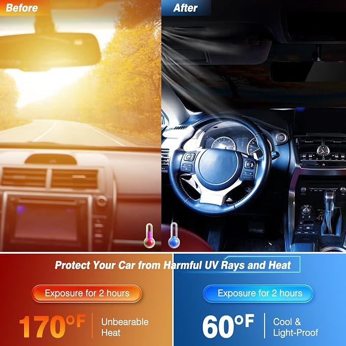 Car Windshield Sun Shade UV Reflector Foldable Front Window SUV | Blocks 98% UV Rays,Keep Interior Cool,Universal Fits Hatchback,Truck,MPV,Storage bag,57"L x 31.5"W,Car Summer Accessories - Image 3