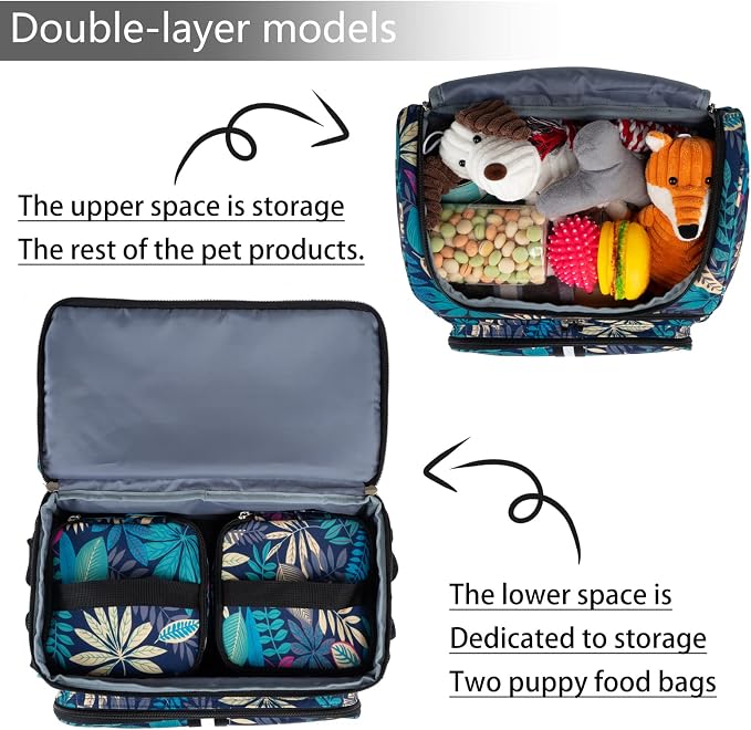 BAGLHER Pet Travel Bag, Double-Layer Pet Supplies Backpack (for All Pet Travel Supplies), Pet Travel Backpack with 2 Silicone Collapsible Bowls and 2 Food Baskets Hawaii - Image 6