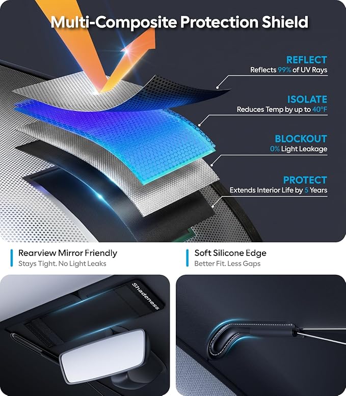 Wigoo Car Windshield Sun Shade Umbrella, A7 (43.5 * 21.9 in) | Universal, UV Block & Heat Insulation, Reinforced Shaft, Foldable Sunshade, Keeps Car Cool & Protects Interior - Image 4
