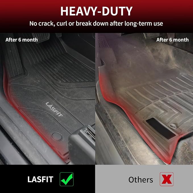 LASFIT Trunk Mats for Tesla Model X & Plaid 6 Seater / 7 Seater 2021-2024 | (Not Fit 5 Seater) 100% TPE All Weather Custom Fit Frunk Mat Sub Trunk Mat Cargo Liners Set Automotive Accessories, 3PC Black - Image 7