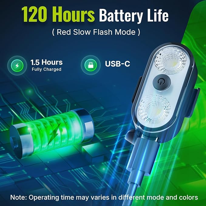 Wireless LED Lights for Car 2PCS- Button and Remote Control Interior Ambient Strobe Light, USB-C 120H 8 Colors IP65 Waterproof Rechargeable Underglow Light for Cars, Trucks, eBike, Motorcycle - Image 3