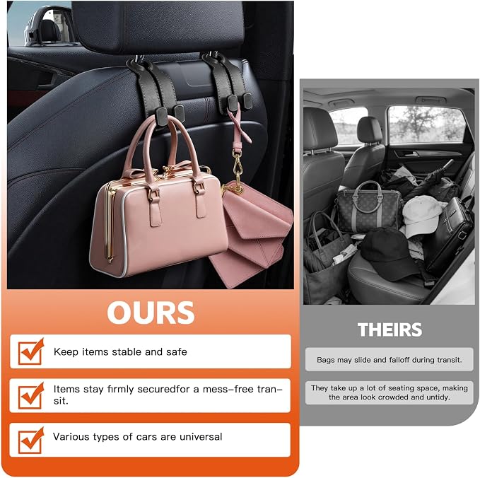 Car Seat Headrest Hooks for Purses and Bags, 4-Pack Heavy Duty Car Seat Hooks with Anti-Slip Pad, Universal Car Backseat Organizer Hanger Accessories for Grocery Bags (Black) - Image 6