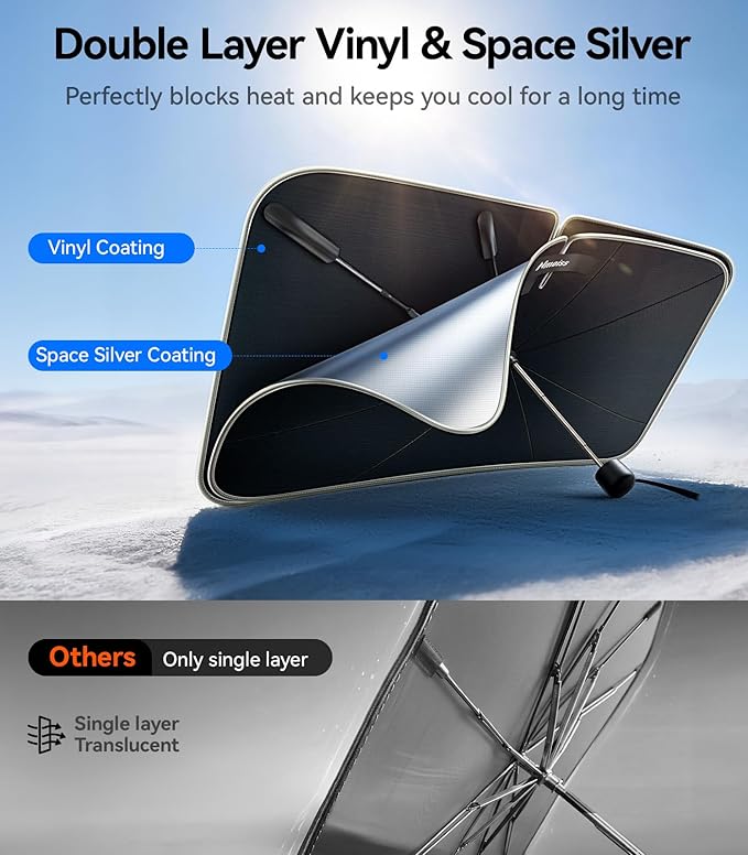 2026 Upgraded Nmoiss True Dual Layer Air Cool Windshield Sun Shade Umbrella | Drive to Superior Coolness & Comfort Block 99% UV Sun Rays & Heat Damage Keep Cool Protect Interior Zero Light Leakage XS - Image 2