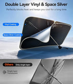 2026 Upgraded Nmoiss True Dual Layer Air Cool Windshield Sun Shade Umbrella | Drive to Superior Coolness & Comfort Block 99% UV Sun Rays & Heat Damage Keep Cool Protect Interior Zero Light Leakage XS - Image 2