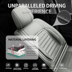 Fit Venza Car Seat Covers for Toyota Venza 2009-2025 2026 -Premium Leather, Waterproof，Breathable，All-Weather Seat Cushion Protecto & Airbag Compatible, Full Set Gray - Image 2