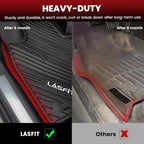LASFIT Floor Mats for Ford Explorer 6 Seats with Second Row Center Console | TPE Custom Fit All Weather Protector Anti-Slip Floor Liners, for Explorer 2020-2026 with Second Row Center Console,4pcs Black - Image 5