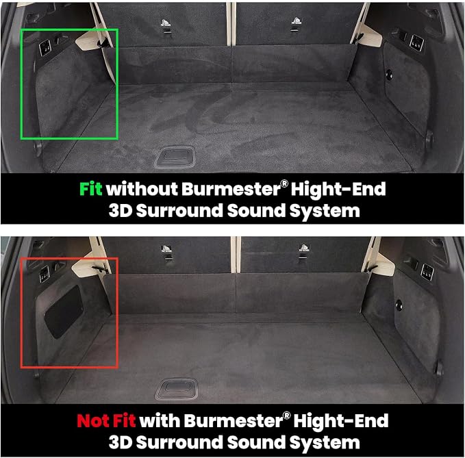 LASFIT Cargo Mat & Backrest Mat (3 Pieces) for Mercedes Benz GLS 2020-2026 | Fit for GLS 450/580/63 AMG, All Weather TPE Non-Slip Trunk Mat with Seatback, Black - Image 3