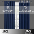 RYB HOME Basement Bathroom Kitchen Cafe Blackout Privacy Window Curtains | Thermal Insulated, Light UV Heat Blocking, Privacy, Short Curtain Tiers for Laundry Room, W34 x L30, Navy Blue, 2 Panels - Image 5