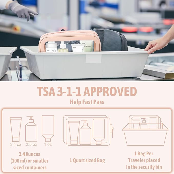 YOPCDJ 5PCS Diaper Bag Organizer Pouch Set, TSA Approved Toiletry Bag，Clear Waterproof TPU Makeup Bag Set Travel Organizer Bags for Women and Kids - Image 4