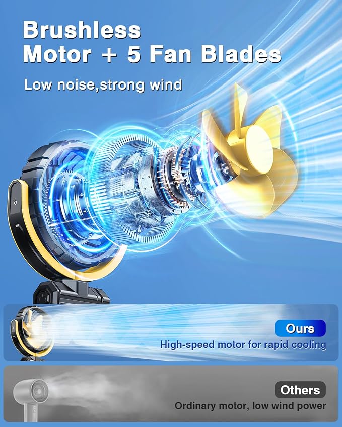 Car Clip on Fan for Sun Visor Handle, 2000Mah Rechargeable Battery Powered Usb Fans That Blow Cold Air, Portable Car Cooling Fan for Cars without Ac, for Vehicle, Van, Suv, Rv, Truck, Yellow - Image 3