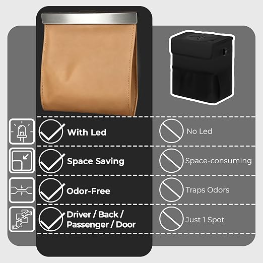 COZILO LED Car Trash Can Leak-Proof,Strong Magnetic Fast Closing Car Trash Bin as Cars Organizers and Storage,Cars Garbage Can with Automotive Trashs Bag for Backseat,Console,Door - Image 2