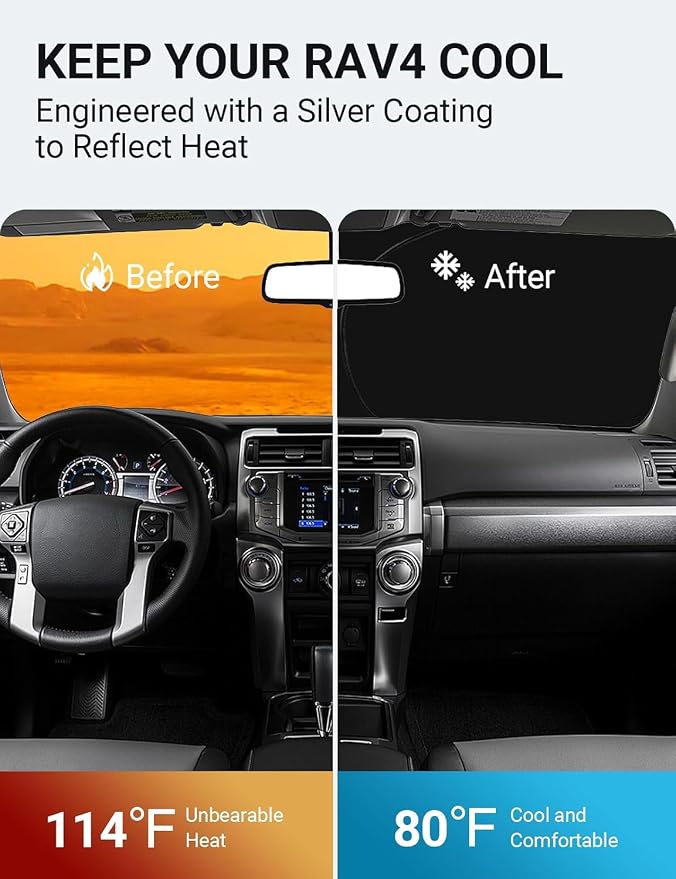 Proadsy Custom Fit 2013-2018 Toyota RAV4 Windshield Sun Shade, Blocks Heat | 240T Heat Shield, Drops Temp 54°F, Blocks 99% UV, Prevents Dashboard Cracking, Summer Parking & Beach Trips, Easy Twist-Fold - Image 3