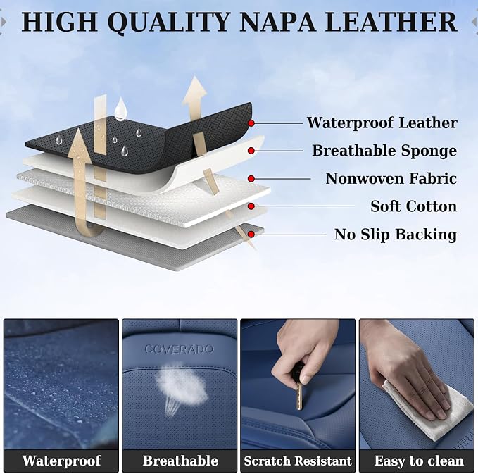 Coverado Car Seat Covers Full Set, Blue Car Seat Cover, Nappa Leather Seat Covers for Cars, Waterproof Car Seat Protector with Lumbar Support, Automotive Seat Covers Universal Fit for Most Cars (Blue) - Image 5
