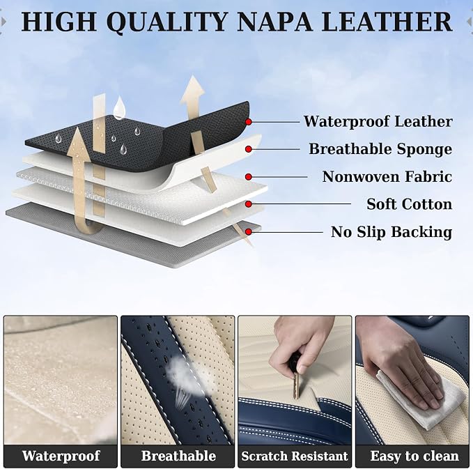 Coverado Car Seat Covers Full Set, Leather Seat Covers for Cars, Waterproof Automotive Seat Covers Car Seat Protectors Car Accessories Universal Fit for Most Sedans SUV Pick-up Truck(Blue&Beige) - Image 8