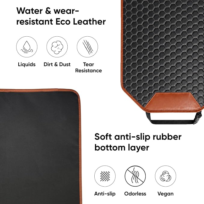 Kick Mat Back Seat Protector - Car Back Seat Cover for Kids Feet - Waterproof & Sturdy Protector for Upholstery from Dirt, Mud, Scratches and Stain (Hexy 2 pcs) - Image 6