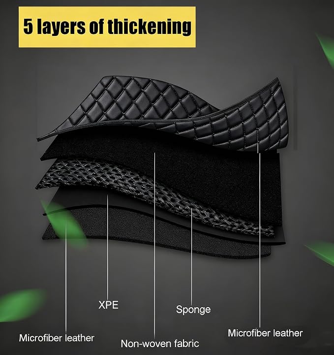 Leatherette Car Seat Protector - 2 Pack Large Car Kick Mats with Storage Organizer Seat Back Cover Against Dirty Shoes & Scratches, Universal Fit for Most Vehicles (Black) - Image 3