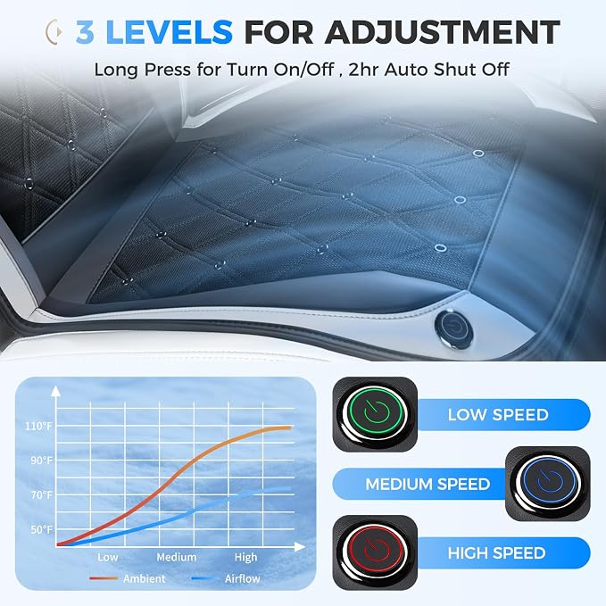 Coverado Cooling Car Seat Cover, 12V-24V Ventilated Front Seat Cushion for Car, 3-Speed Adjustable Seat Cover for Summer Driving Seat, Universal Fit for Car SUV Truck Van - Image 5