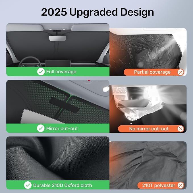 2026 Upgraded Zanch Windshield Sun Shade for Tesla Model Y Juniper | UV Protection & Heat Reduction, Light-Blocking, Heavy-Duty, Easy to Store&Setup, Keep Interiors Cool, Sun Shield for Parking - Image 4