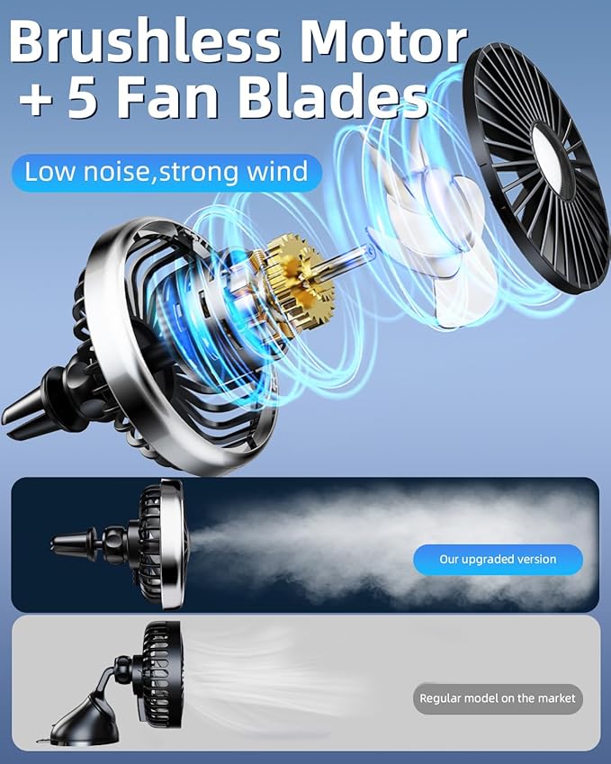 USB Fan for Car AC Air Vent to Boost Cooling Air Circulation | Colorful Light Car AC Fan for SUV Van RV Pickup Truck, Powerful 3 Speed, Quiet Brushless Motor, 360 Rotating Car Clip on Fan - Image 8