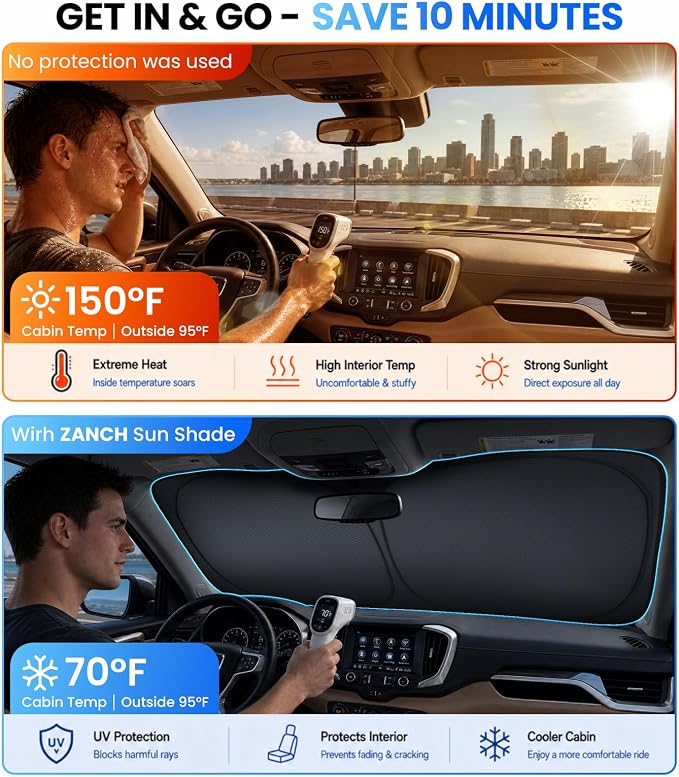 Large Windshield Sun Shade for GMC Terrain 2010-2026, 7-Layer Heavy-Duty & Blocks UV Rays, 3D Scanned Custom Fit, Keep Interior Cooler, Easy Storage & Foldable SUV Accessories, No Sagging - Image 2
