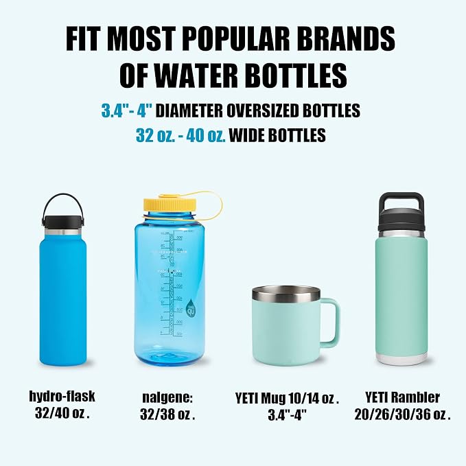 SEVEN SPARTA Car Cup Holder Expander for 32-46oz Large Bottles & Tumblers | Larger Version Fits Yeti 46oz, Hydro Flask & Nalgene, Upgraded Adjustable Offset Base, Fits 3.5"-4" Bottles, Mugs & Tumblers - Image 8