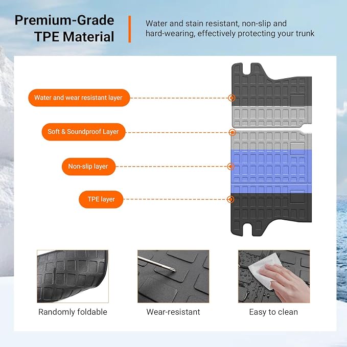 powoq Backrest Mats Compatible with 2017-2023 2024 2025 Jeep Compass | Cargo Mat Seat Back Protector TPE Replacement for 2017-2022 2023 2024 2025 Jeep Compass Accessories (Rear Backrest Mat) - Image 5