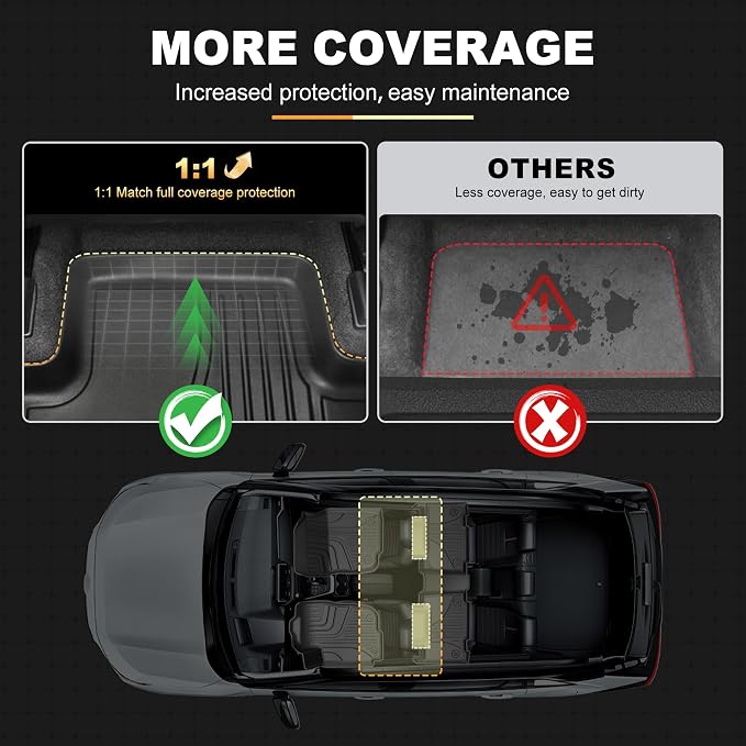 AOMSAZTO Floor Mats for Toyota RAV4 Gas 2013-2018 (Not for Hybrid) | Custom Fit Floor Liners All-weather Easy to Clean Heavy Duty Waterproof - Image 8