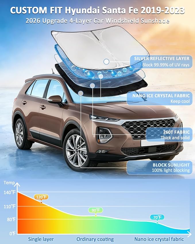 for Hyundai Santa Fe 2019-2023 Windshield Sun Shade - 4 Layers Car Sunshade | Front Windows Shade Cover Custom Fit Santa Fe Sun Visor 250T Retractable Shade Blocks UV Rays Car Accessories - Image 2