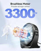 Edvision USB Desk Fan, 5 Inch Small Portable, 3 Speeds Powerful Wind Mini Personal Desktop Fan 360° Rotation Adjustable, Plug In USB Fan Quiet for Table Home Office Travel Car(Black) - Image 2
