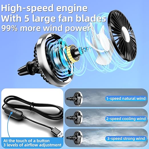 USB Car Fan for Air Vent, 360° Rotatable Clip On Cooling Fan with LED Light, Portable Vehicle Fan for Backseat, Truck, SUV, RV, Quiet Car Vent Fan for Summer Travel, Car Seat Cooling Fan,Black - Image 3