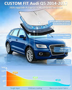 Windshield Sun Shade for Audi SQ5 2014-2017 - 4 Layers Car Sunshade | Front Windows Shade Cover Custom Fit Q5 Sun Visor 250T Retractable Shade Blocks UV Rays Car Accessories - Image 2