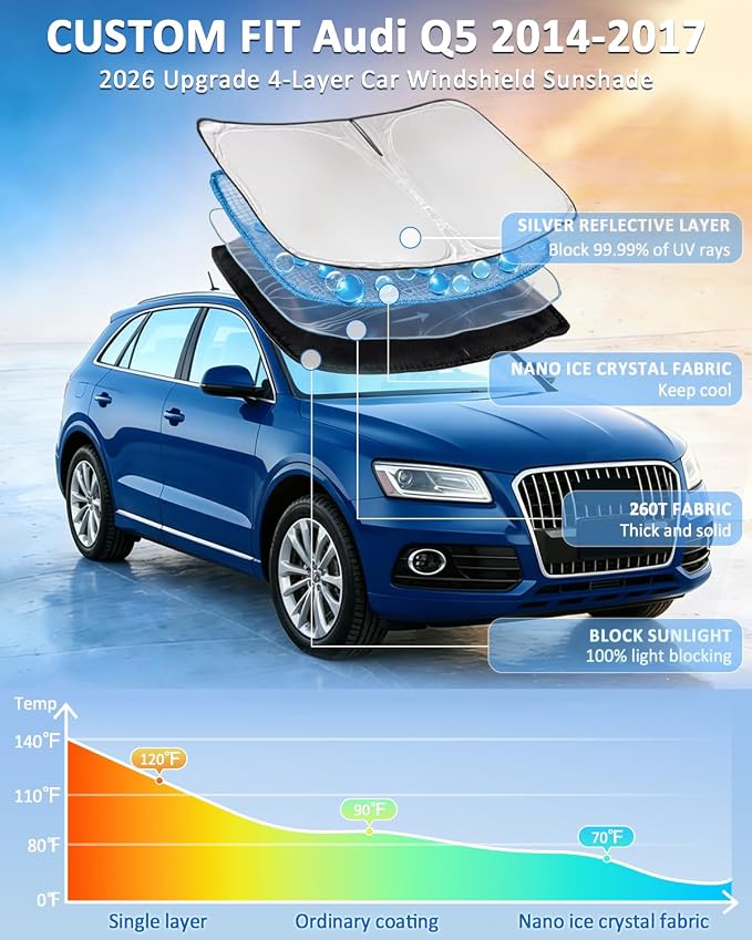 Windshield Sun Shade for Audi SQ5 2014-2017 - 4 Layers Car Sunshade | Front Windows Shade Cover Custom Fit Q5 Sun Visor 250T Retractable Shade Blocks UV Rays Car Accessories - Image 2