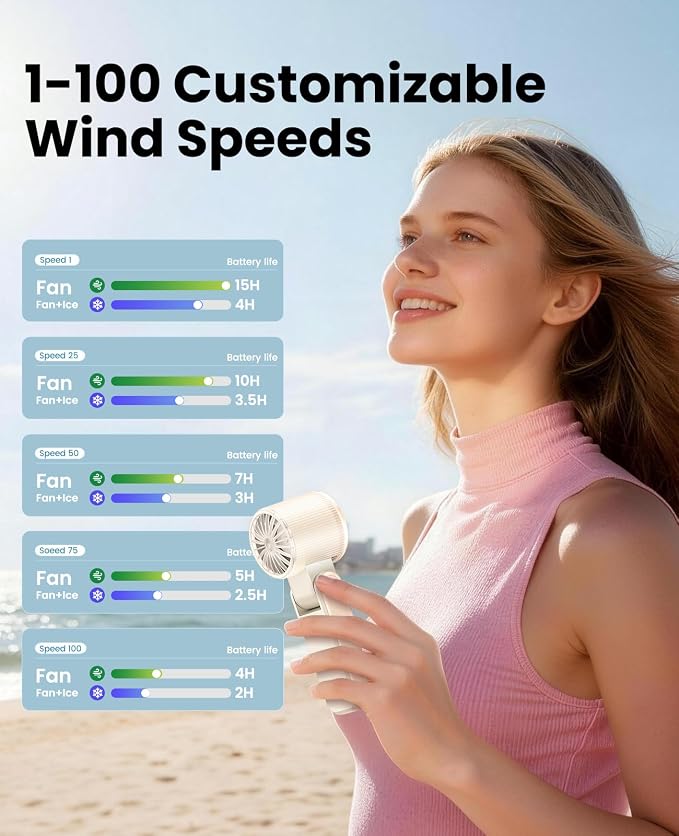 DIGIX Portable Handheld Turbo Fan with Ice Cooling, Rechargeable Personal Fan, Up to 15Hrs Cooling, 100 Speeds 25000RPM Powerful Portable Fan for Travel Outdoor,120° Adjustable, LED Display (White) - Image 6