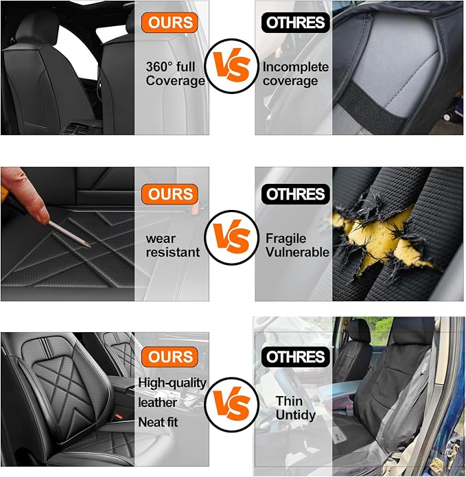 Forte Car Seat Covers Custom Fit for Kia Forte 2010-2024, Full Coverage Leather Waterproof Breathable Seat Covers, Automotive Seat Protectors, Airbag Compatible(2 Front Seats, Black) - Image 3