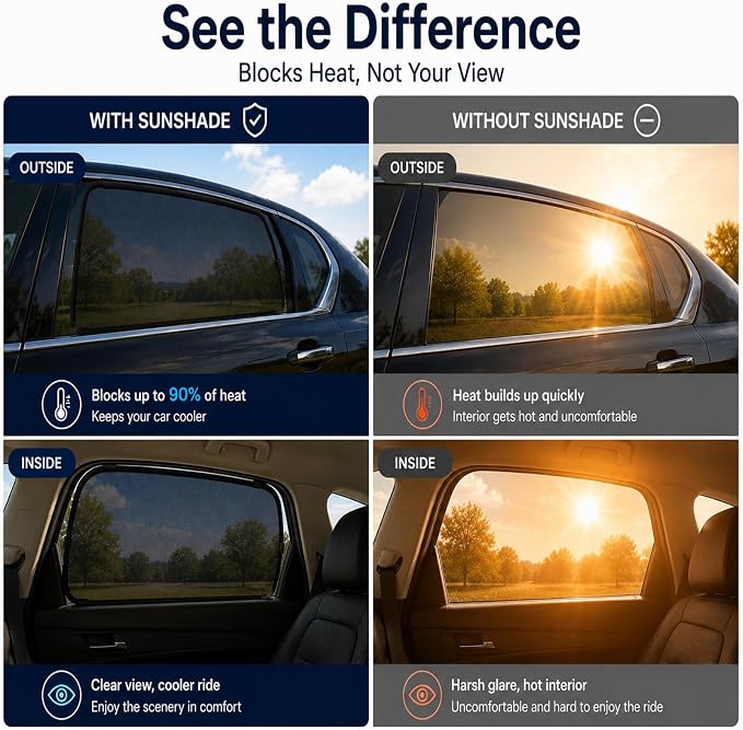 Car Window Shades for 2017-2025 Mazda CX-5 Rear Side Window Mesh Sun Shade | Rear Side Window Sunshade, Breathable Privacy Window Covers, UV Protection & Heat Insulation, for Baby Camping Napping, 2PCS - Image 3