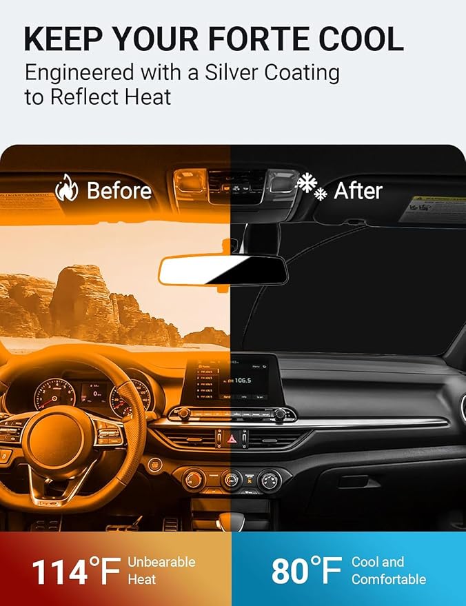 Proadsy Custom Fit 2019-2024 Kia Forte Windshield Sun Shade, Blocks Heat | 240T Heat Shield, Drops Temp 54°F, Blocks 99% UV, Prevents Dashboard Cracking, Summer Parking & Beach Trips, Easy Twist-Fold - Image 2