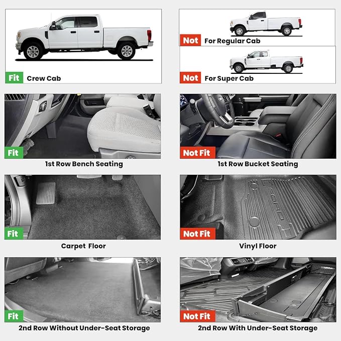 LASFIT Floor Mats Crew F250 2017-2026 Bench Seats 2nd Row Without Storage | Floor Mats for Ford F250 F350 F450 All Weather Only Fit Carpet Floor Super Duty TPE Car Floor Liner, 1st&2nd Row - Image 2