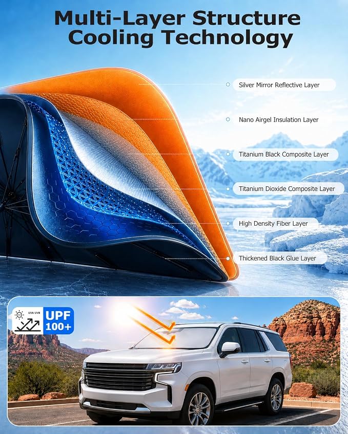 [2026 Upgraded] Weektic Windshield Sun Shade Umbrella for Tahoe/Yukon/Suburban/Escalade - 5 Layers Ice Crystal Coating Blocks 99% UV, Protect Interior | 360° Swivel Handle for Easy Use Car Accessory - Image 3