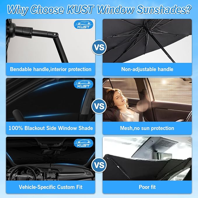 KUST Windshield Sun Shade Umbrella for Honda Civic 2016 2017 2018 2019 2020 2021 Rear Window Shades 100% UV Protection and Blackout Privacy 5PCS Car Window Covers Accessories - Image 5