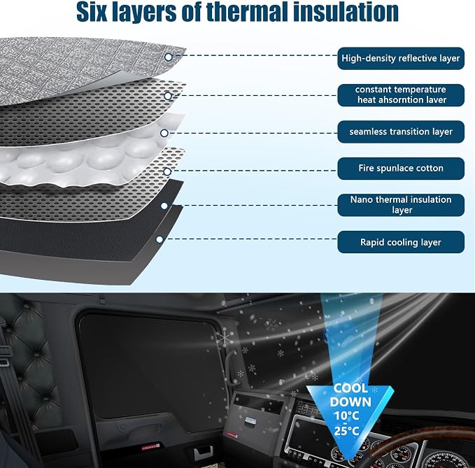 2 Pcs Side Window Sun Shade for Kenworth T680 T880 W990 11-26 | Fits T680E Semi Truck Day Cab & Sleeper, 6-Layer 210T Reflective Heat Blocker, Blackout Privacy Cover, Foldable - Image 5